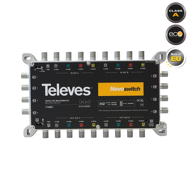 TELEVES NevoSwitch 9 είσοδοι - 8 έξοδοι 714601 8424450173077