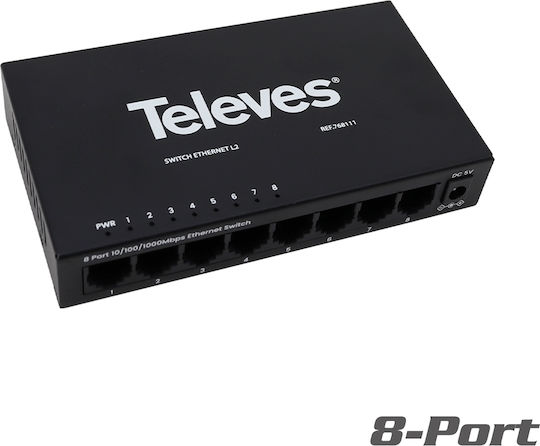 Televes Unmanaged L2 Switch με 8 Θύρες Gigabit (1Gbps) Ethernet 768111