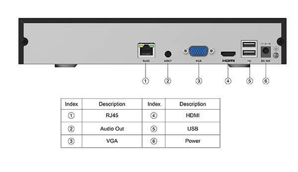 Καταγραφικό δικτυακών καμερών JOVISION JVS-ND6616-HD(R2) ΓΙΑ 16 ΙP KAMΕΡΕΣ - second view