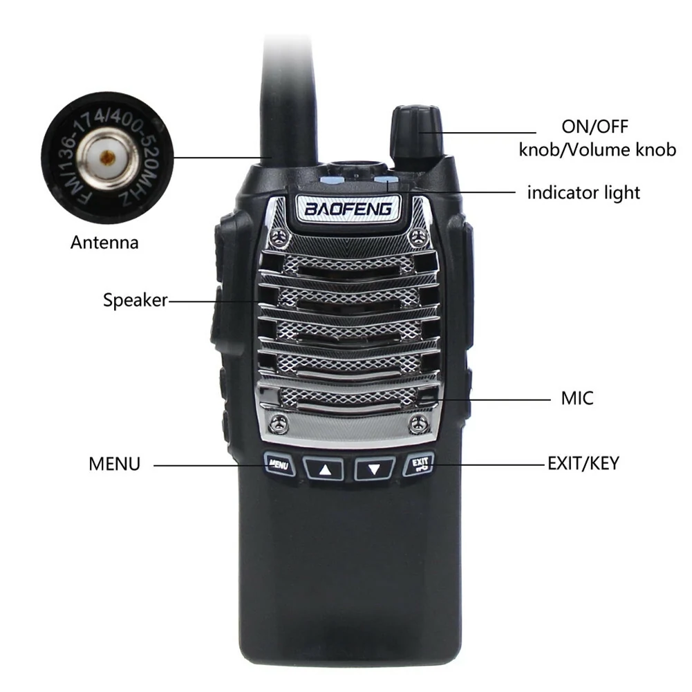 BAOFENG ΑΣΥΡΜΑΤΟΣ ΠΟΜΠΟΔΕΚΤΗΣ UHF/VHF WALKIE TAKIE UV-8D