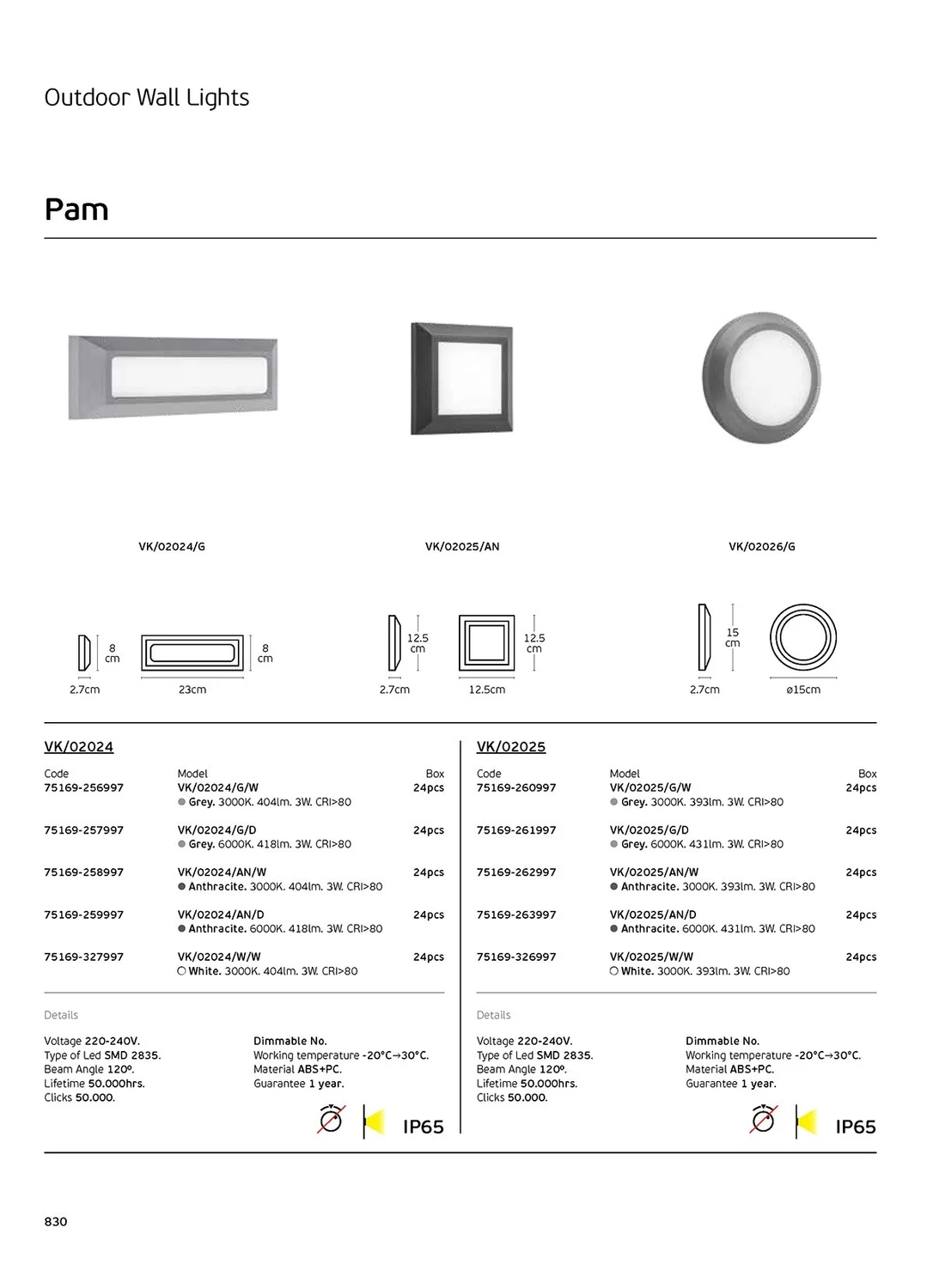 VK Lighting Επιτοίχια Εξωτερική Πλαφονιέρα LED IP65 VK/02024/AN/W 75169-258997 - second view
